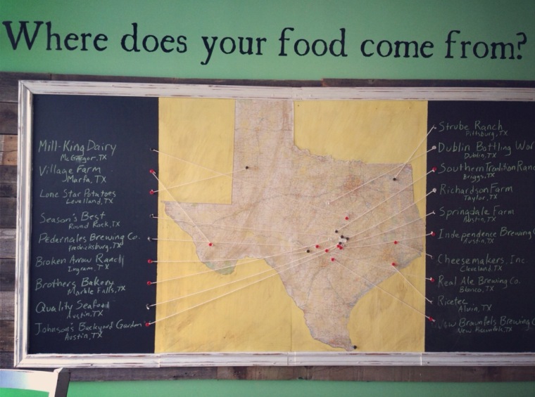Map of Locally Sourced Ingredients @ Greenhouse Craft Food